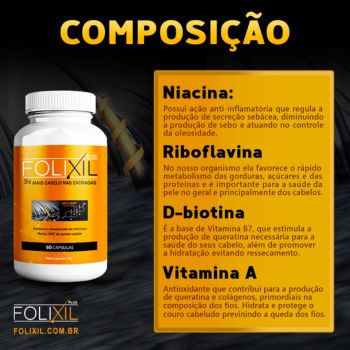 Folixil composição